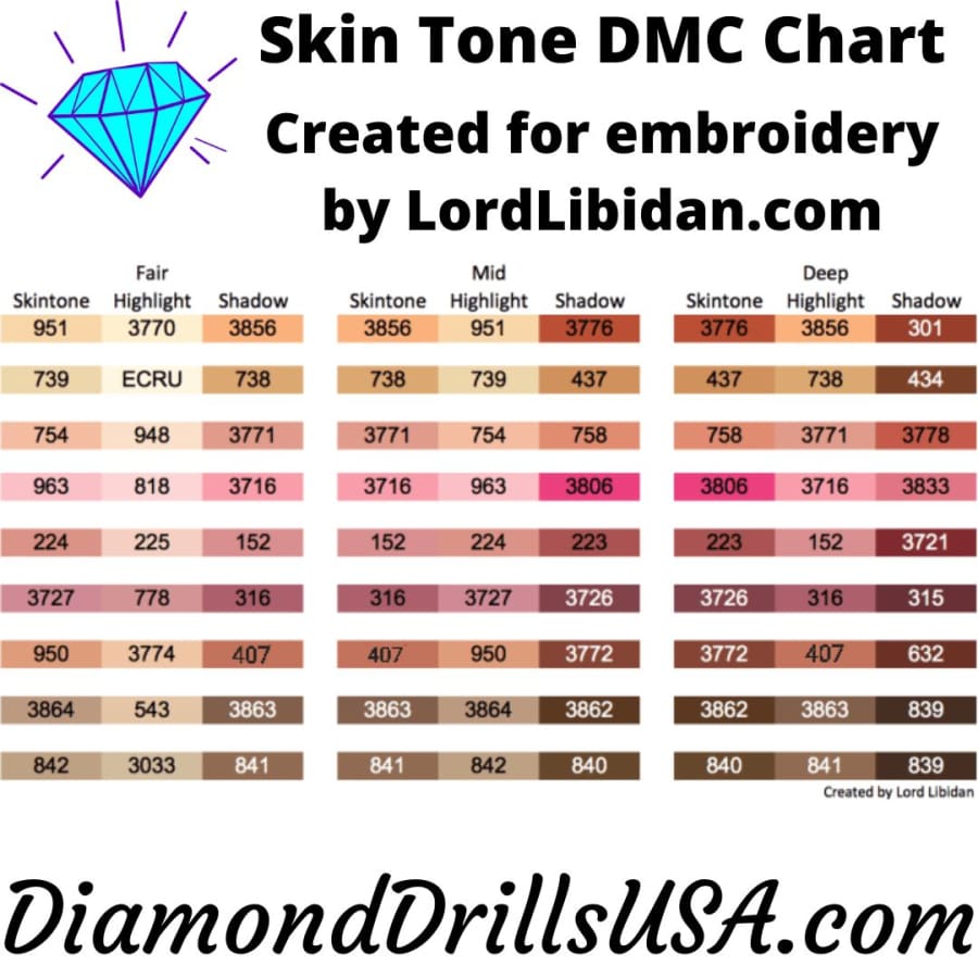 Skin Tone Bundle #5 - 3 Color DMC Square Bundle Bulk Diamond